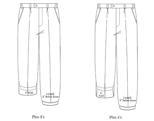 Plus 4 trousers hotsell